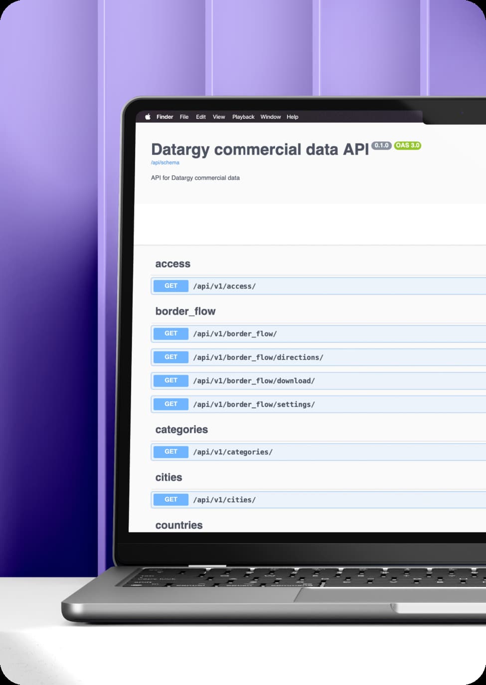 API dashboard