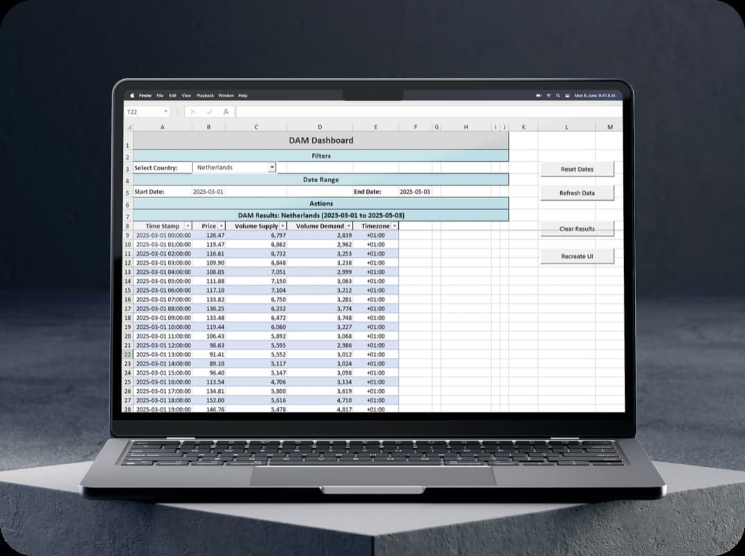 Excel dashboard